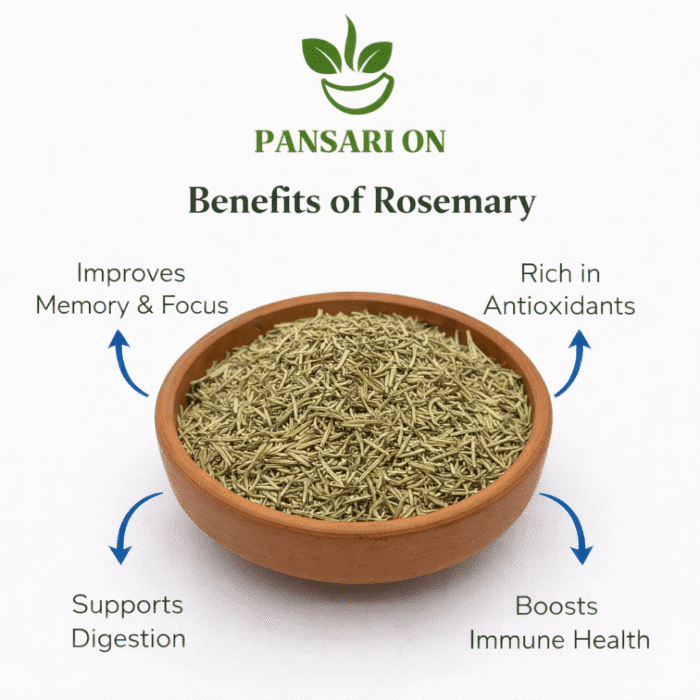 rosemary, pansari on 1 rosemary, pansari on 1
